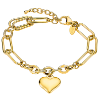 Vente de bracelet femme en Côte d’Ivoire